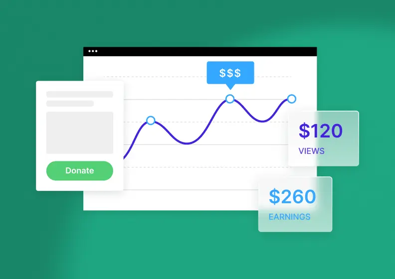 growth paywriter