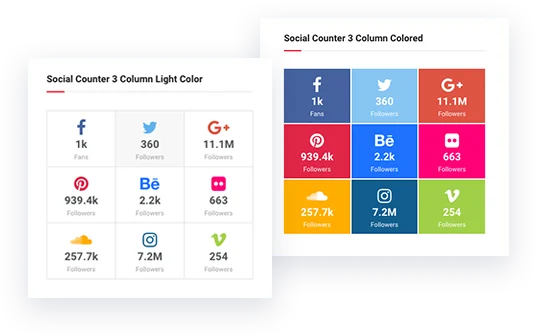 social counter 4