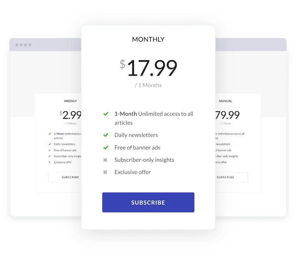 subscription system graphic
